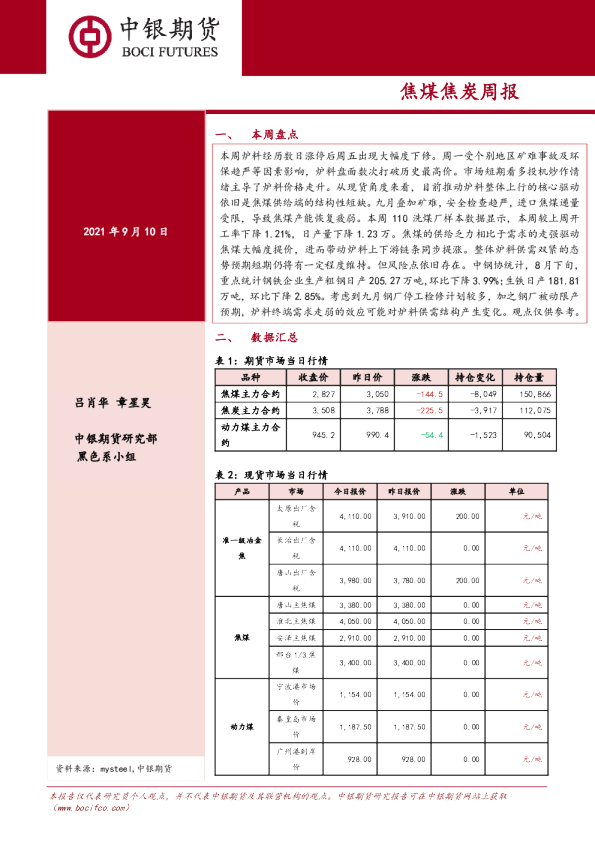 焦煤焦炭周报