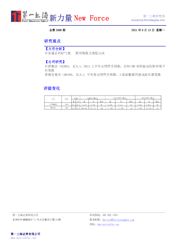 新力量New Force总第3880期