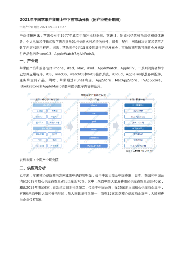 2021年中国苹果产业链上中下游市场分析（附产业链全景图）