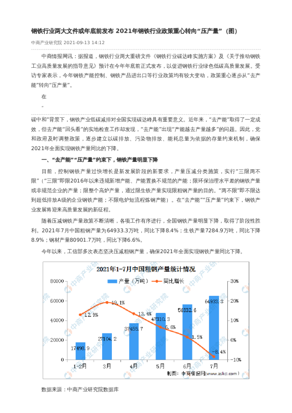 钢铁行业两大文件或年底前发布 2021年钢铁行业政策重心转向“压产量”（图）