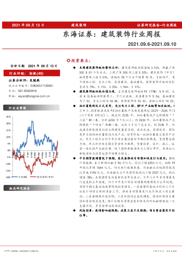 建筑装饰行业周报
