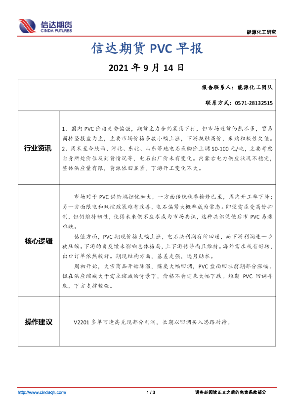 PVC早报