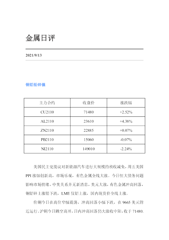 金属日评