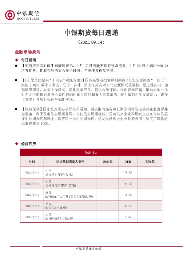 中银期货每日速递