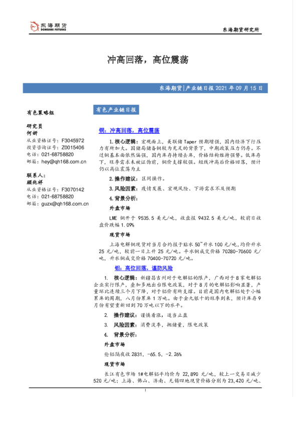 冲高回落，高位震荡