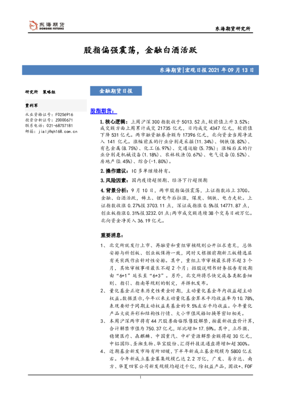 股指偏强震荡，金融白酒活跃