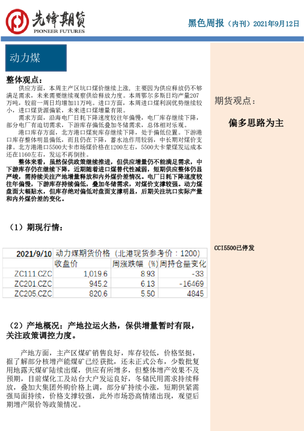 黑色周报（内刊）