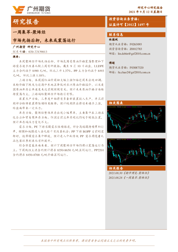 市场先扬后抑，未来或震荡运行