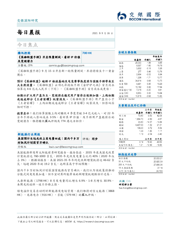 每日晨报