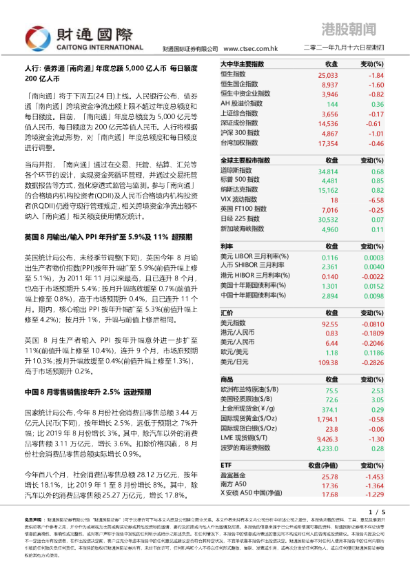 港股朝闻