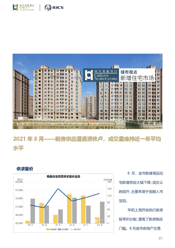 房地产行业2021年8月：新房供应遭遇滑铁卢，成交量维持近一年平均水平