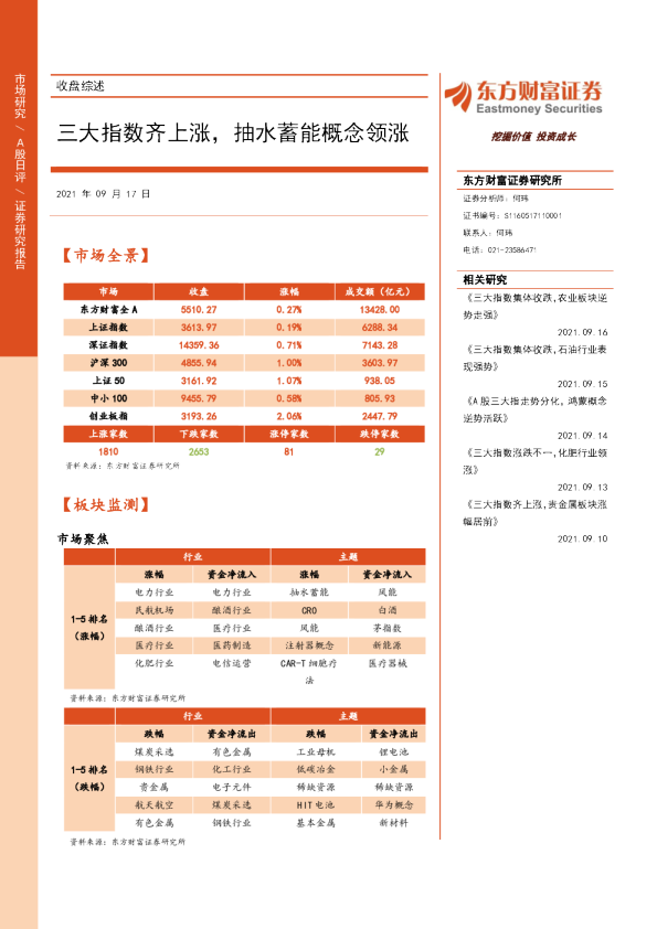 收盘综述：三大指数齐上涨，抽水蓄能概念领涨