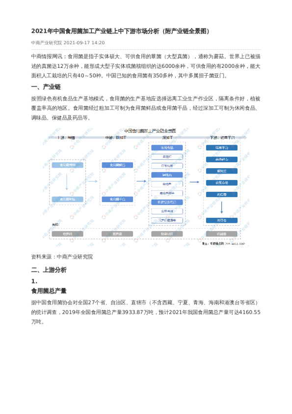 2021年中国食用菌加工产业链上中下游市场分析（附产业链全景图）