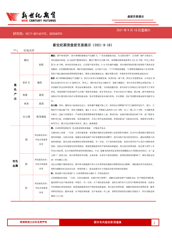 盘前交易提示