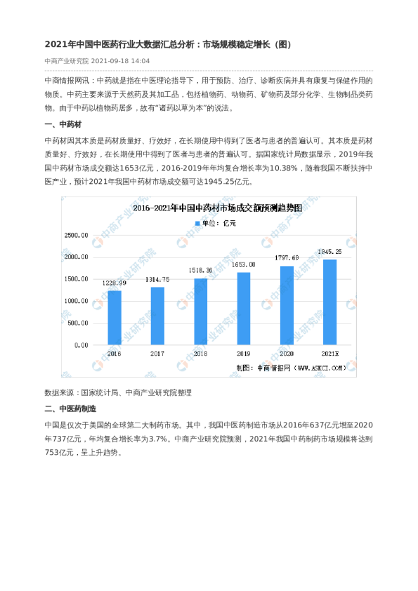 2021年中国中医药行业大数据汇总分析：市场规模稳定增长（图）
