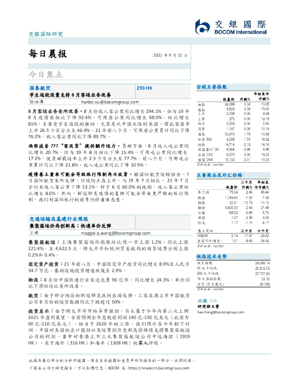 每日晨报