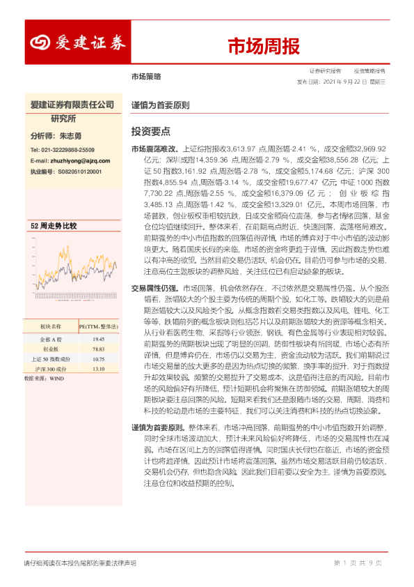 市场周报：谨慎为首要原则