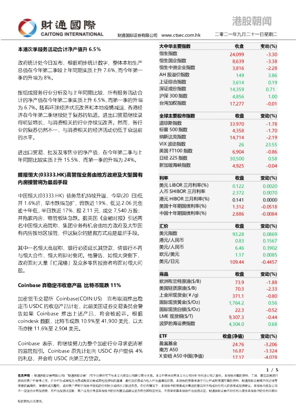 财通国际港股朝闻