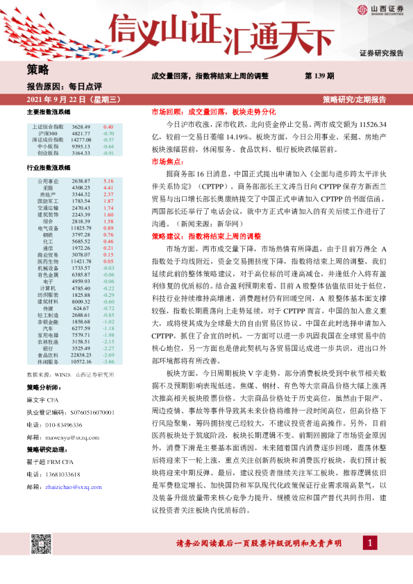 每日点评：成交量回落，指数将结束上周的调整