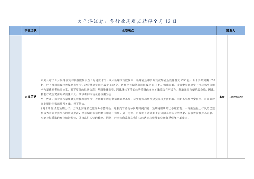 各行业周观点精粹