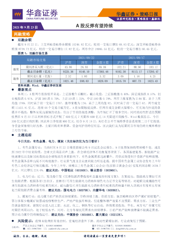 策略日报：A股反弹有望持续