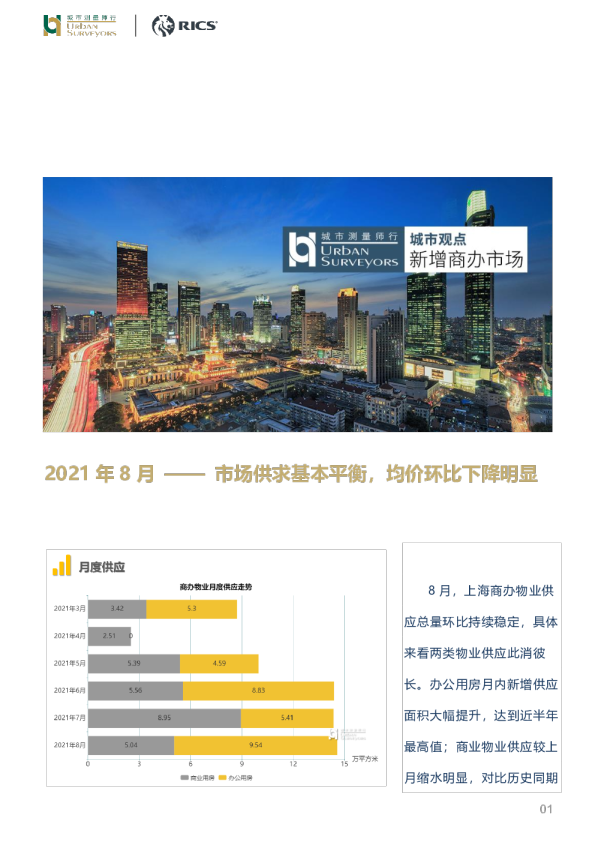 房地产行业2021年8月：市场供求基本平衡，均价环比下降明显