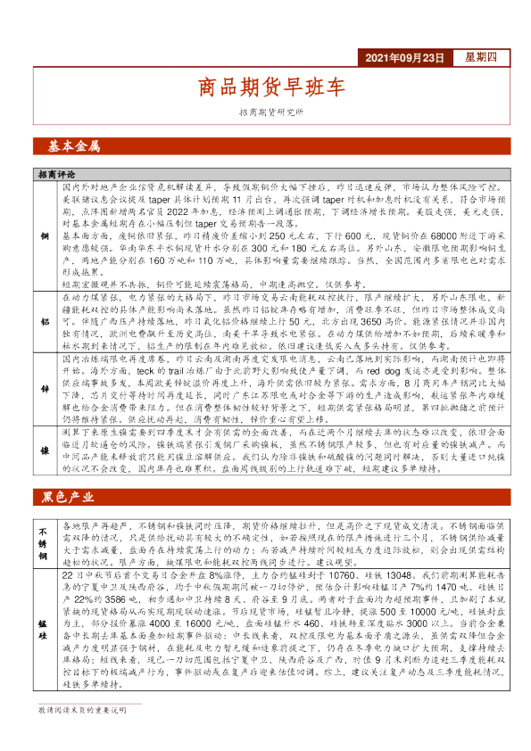 商品期货早班车