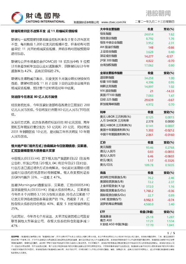 港股朝闻