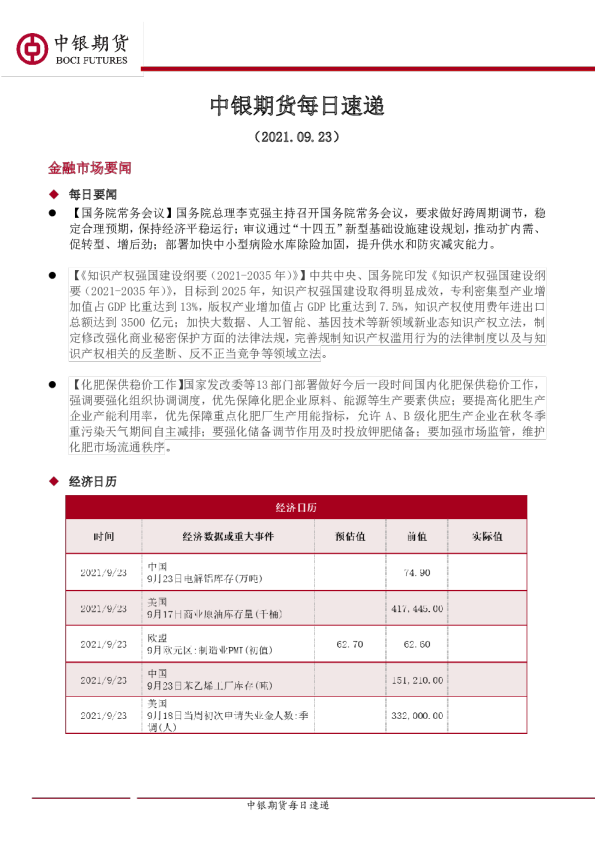 中银期货每日速递