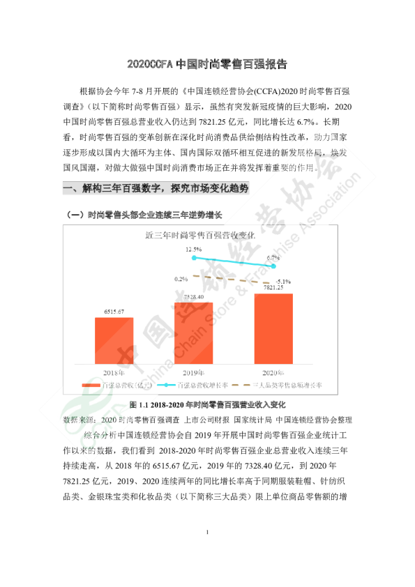 2020CCFA中国时尚零售百强报告