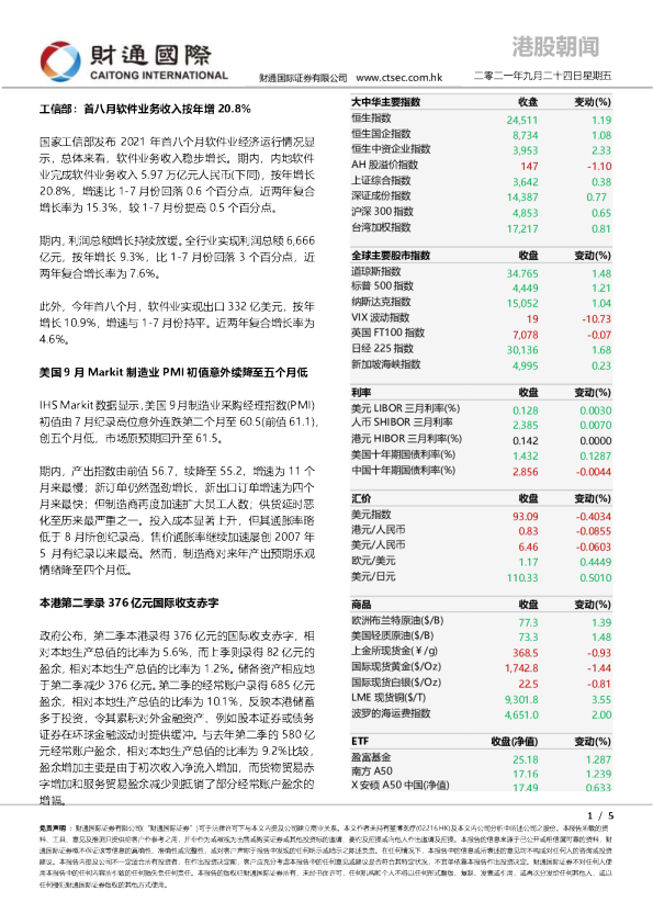 港股朝闻