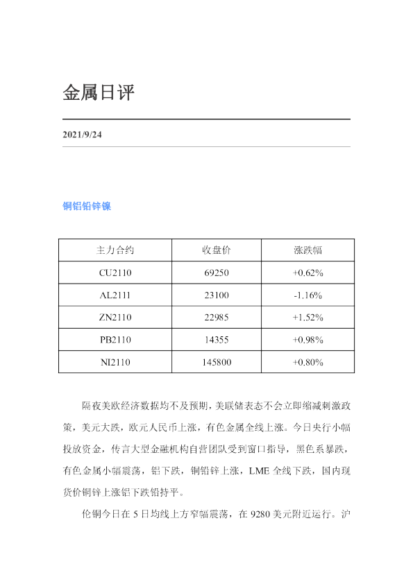 金属日评