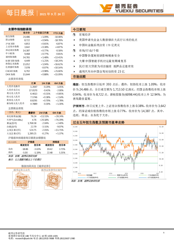 越秀证券每日晨报