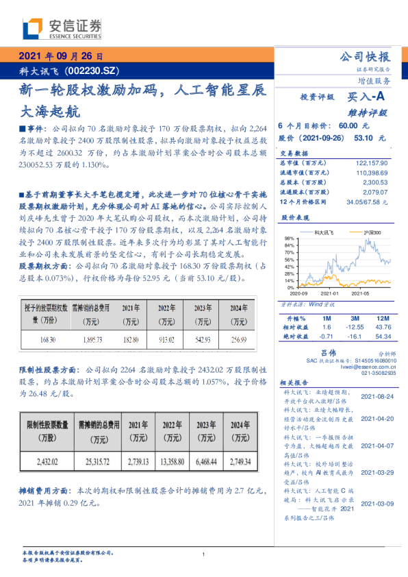 新一轮股权激励加码，人工智能星辰大海起航