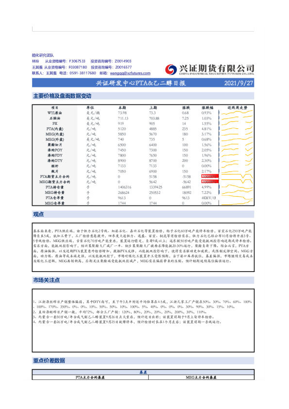 兴证研发中心PTA&乙二醇日报