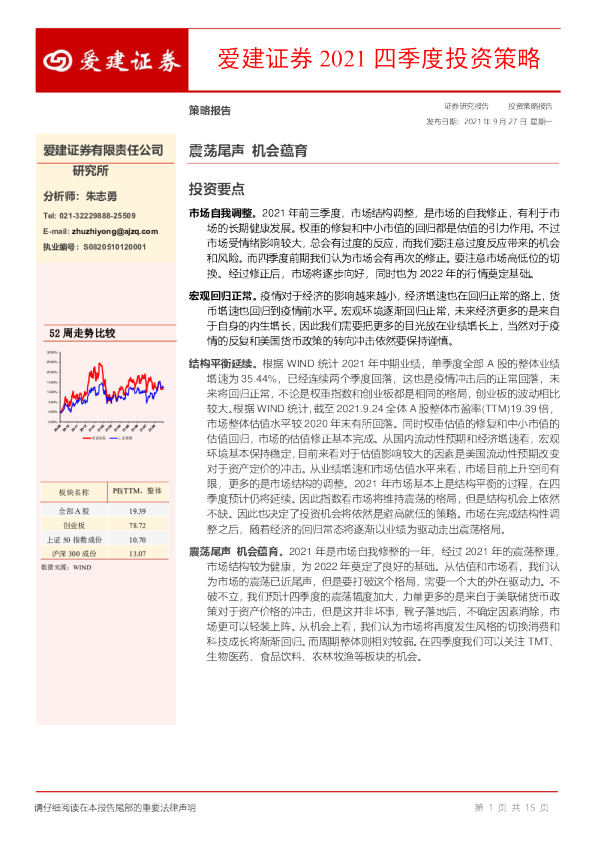 2021四季度投资策略