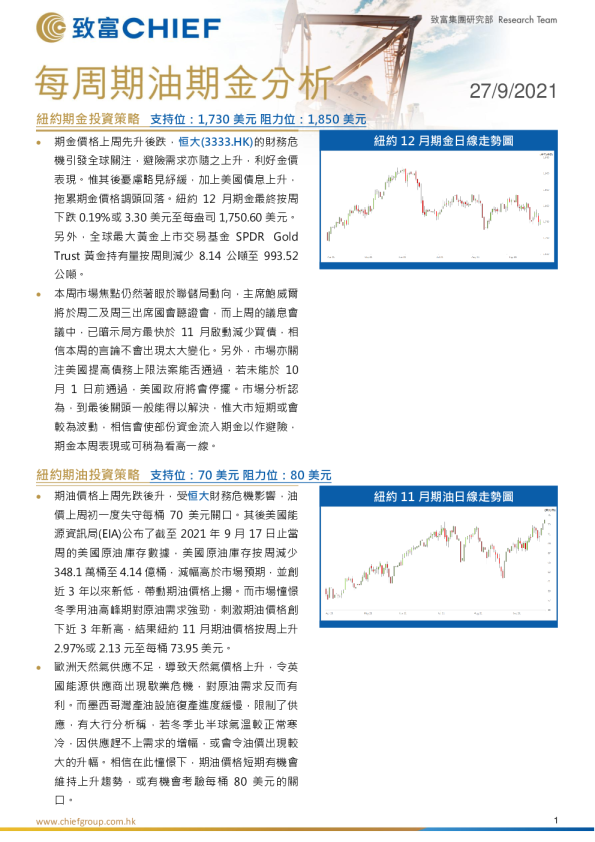 每周期油期金分析