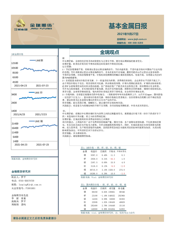 基本金属日报