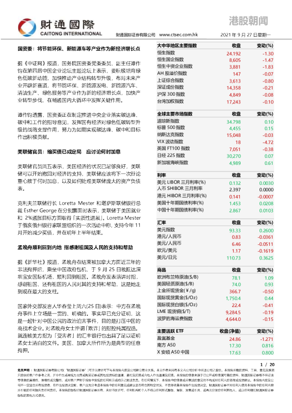 港股朝闻