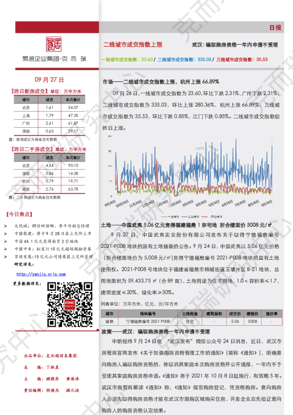 《市场日报（9.27）武汉骗取购房资格一年内申请不受理》