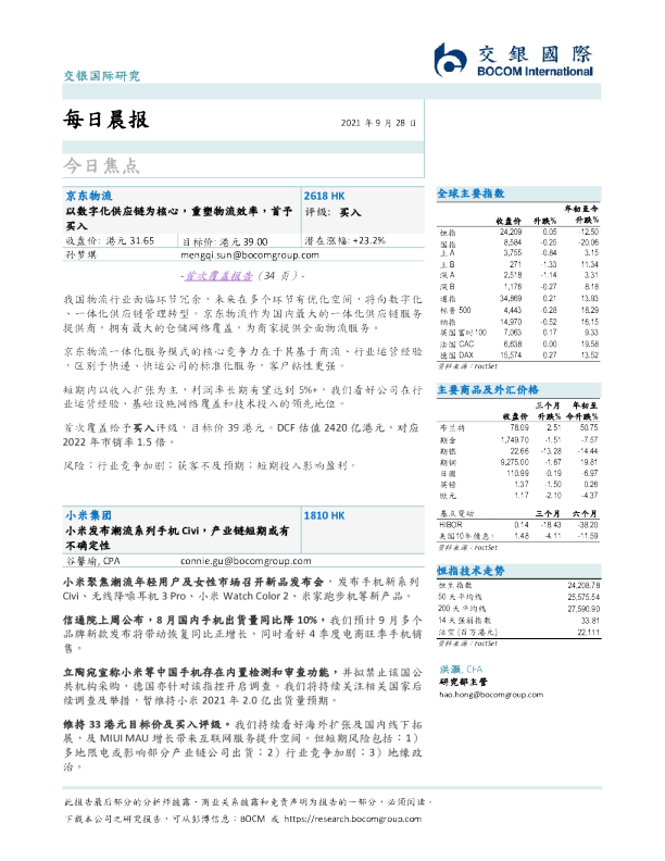 每日晨报