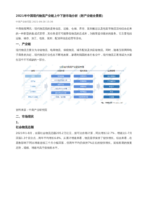 2021年中国现代物流产业链上中下游市场分析（附产业链全景图）