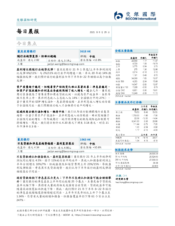 每日晨报