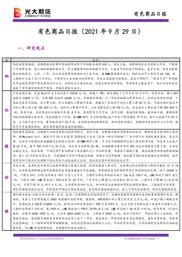 有色商品日报