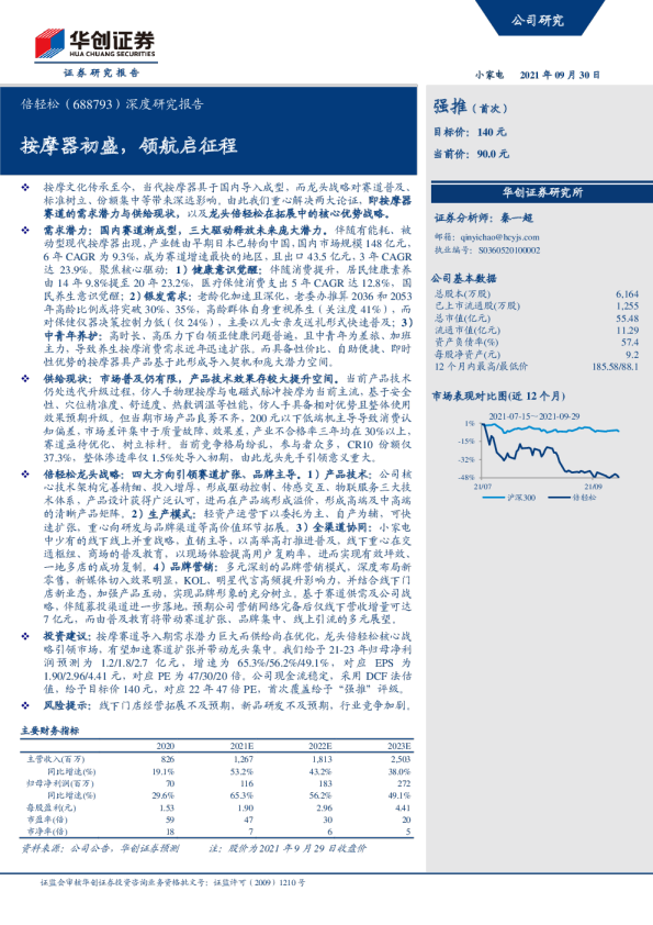 按摩器初盛，领航启征程