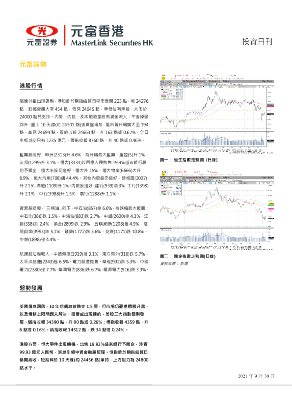 投资日刊