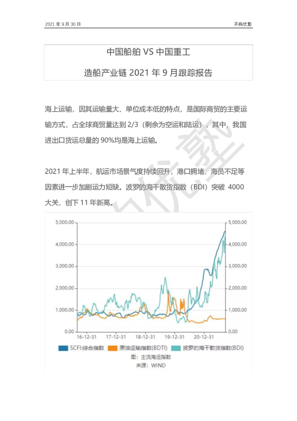 中国船舶VS中国重工：造船产业链2021年9月跟踪报告