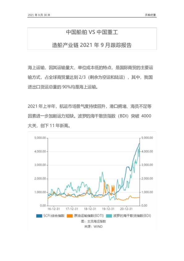 造船产业链2021年9月跟踪报告：中国船舶VS中国重工