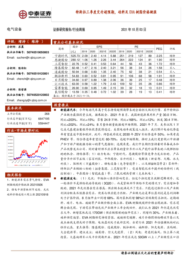 电气设备行业周报：特斯拉三季度交付超预期，硅料及EVA树脂价格跳涨