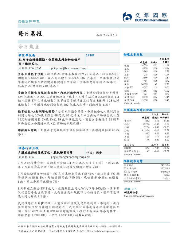 每日晨报